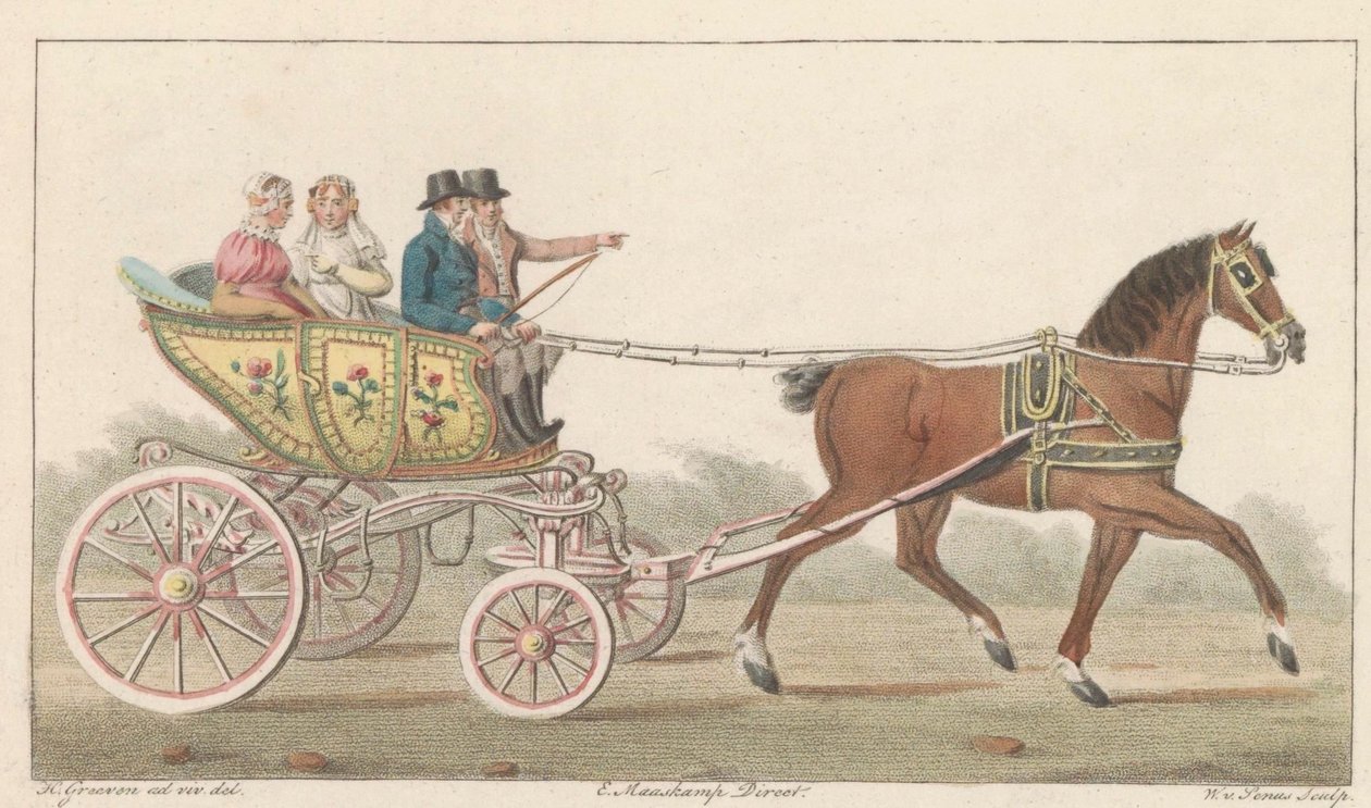Zaan wózek do zabawy, 1824 A Noord-Hollandsch Speelwagentje na Zaan / Voiture de plaisance, dite Speelwagentje au Zaan (tytuł na obiekcie) autorstwa Willem van Senus