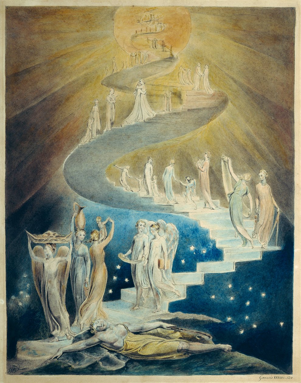 Jakuba Sen autorstwa William Blake