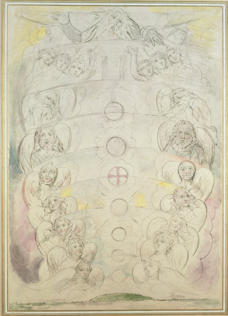 Bóstwo, od którego pochodzi dziewięć sfer, XVIII w. (wc, ołówek, pióro i tusz na papierze) autorstwa William Blake