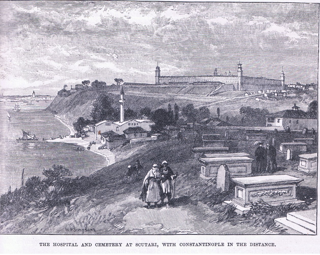 Szpital i cmentarz w Soutari, w oddali Konstantynopol autorstwa William Crimea Simpson