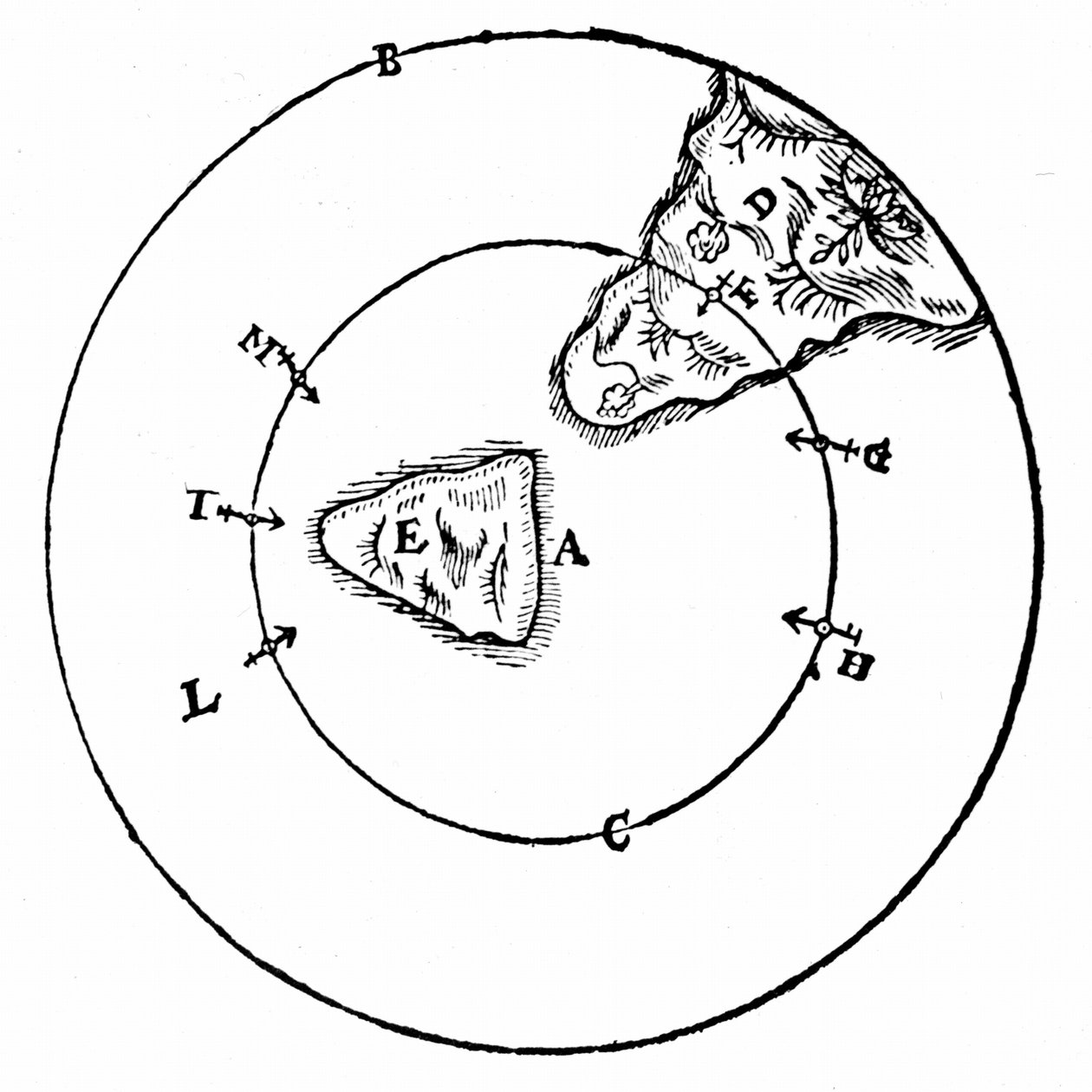 Schemat ilustrujący zachowanie magnesu w różnych pozycjach wokół bieguna północnego Ziemi (A). Od Williama Gilberta De Magnete, Londyn, 1600 autorstwa William Gilbert