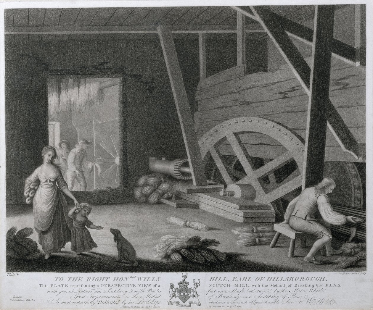 Widok perspektywiczny tartaku z metodą łamania lnu, płyta V The Linen Manufactory of Ireland, 1783 (mezzotinta) autorstwa William Hincks