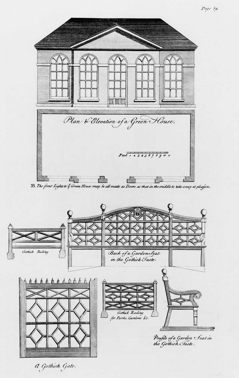 Plan i elewacja zielonego domu oraz projekty ogrodów w stylu gotyckim z „Towarzysza budowniczego i pomocnika naczelnego robotnika”, wydanego w 1783 r. autorstwa William Pain