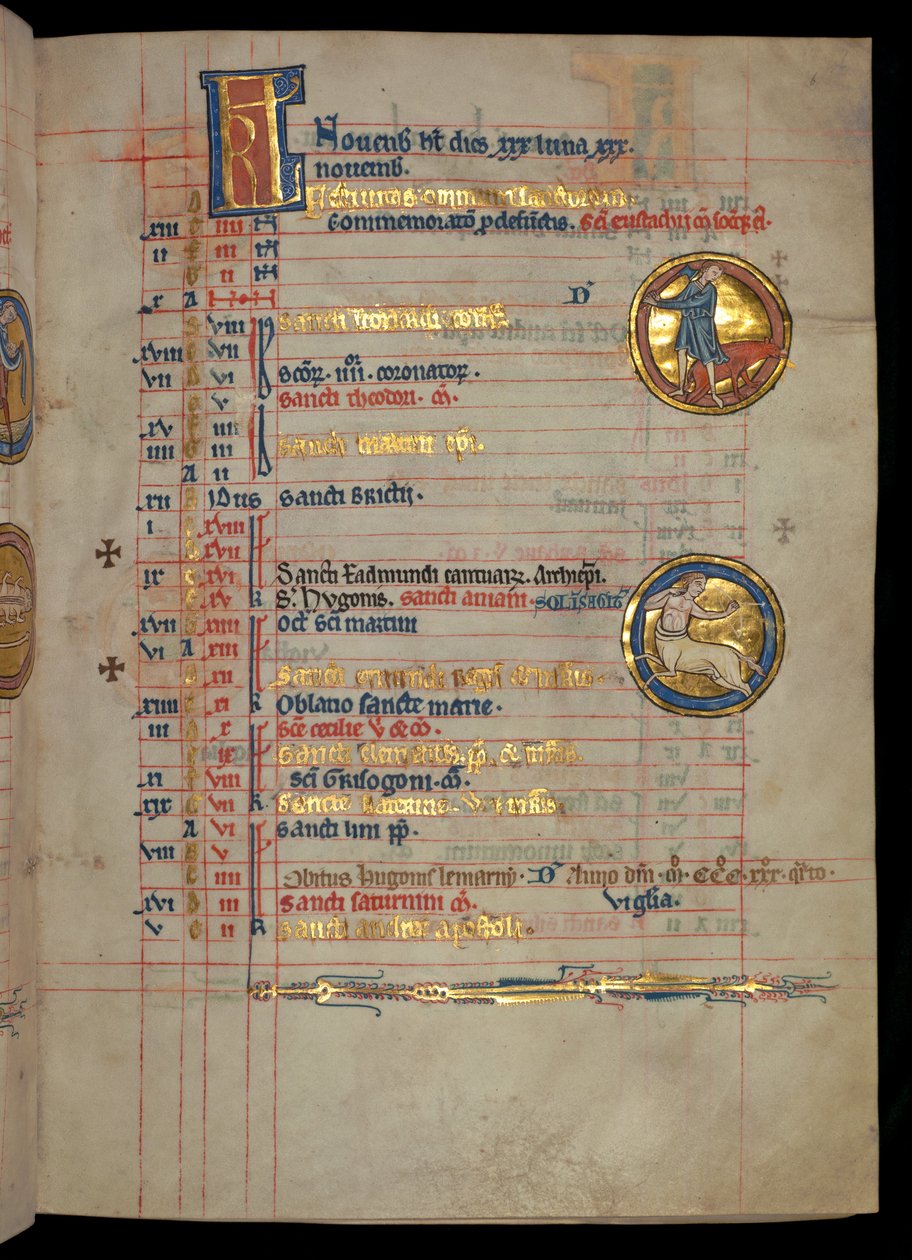 Ms 322 f.6r, listopad, mężczyzna ubijający świnię, ilustracja z „De Brailes Psałterz”, ok. 1250 autorstwa William de Brailes  