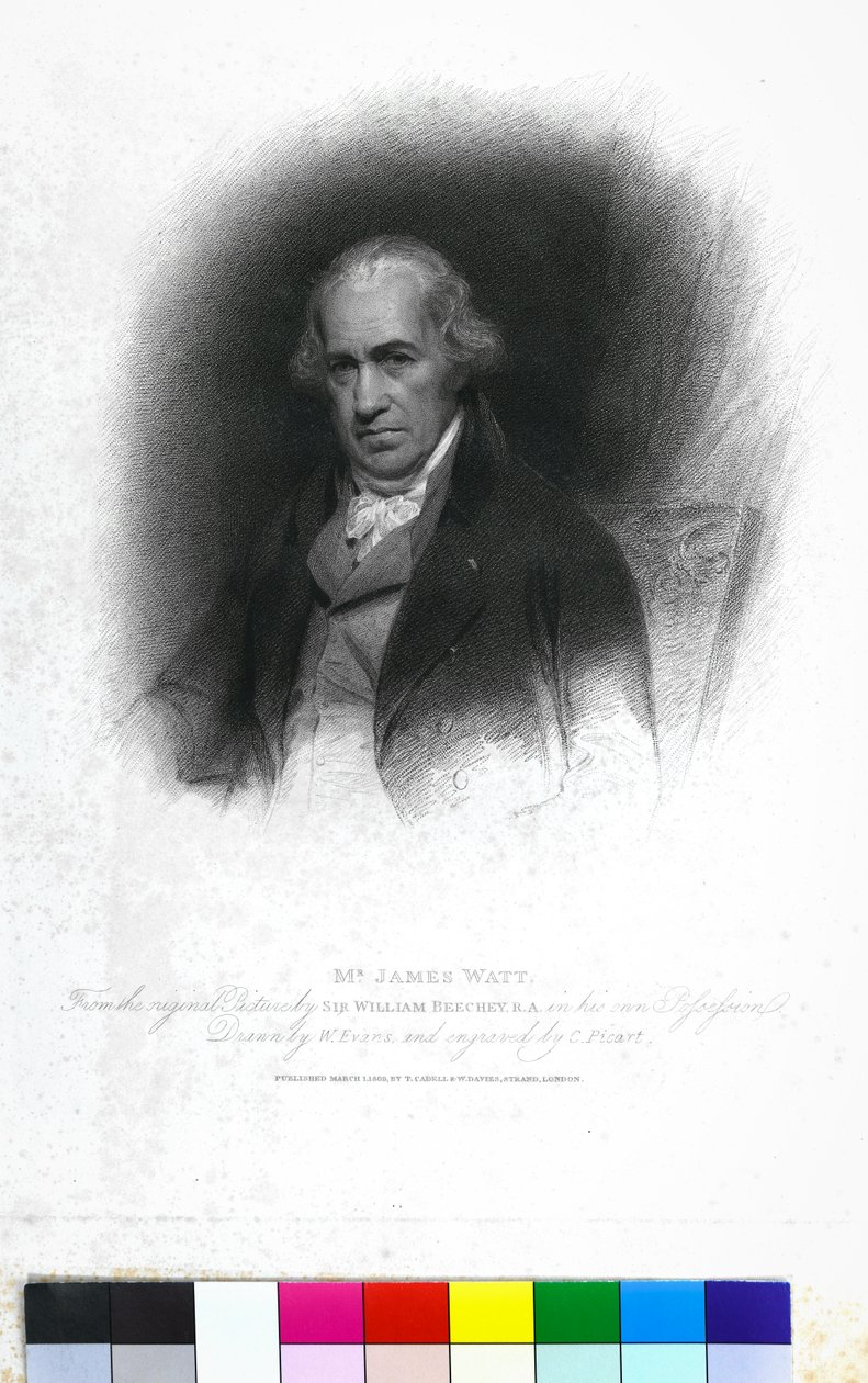 Pan James Watt autorstwa William (after) Beechey