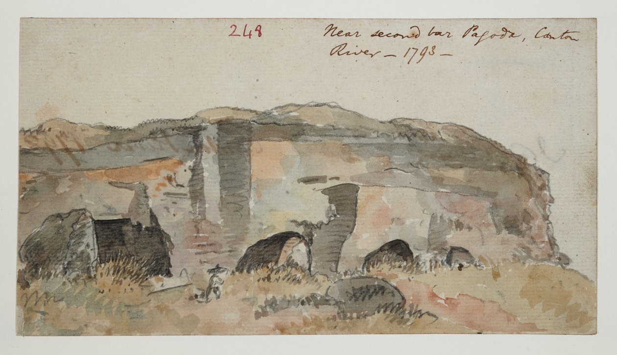 WD 961 f.248 autorstwa William Alexander