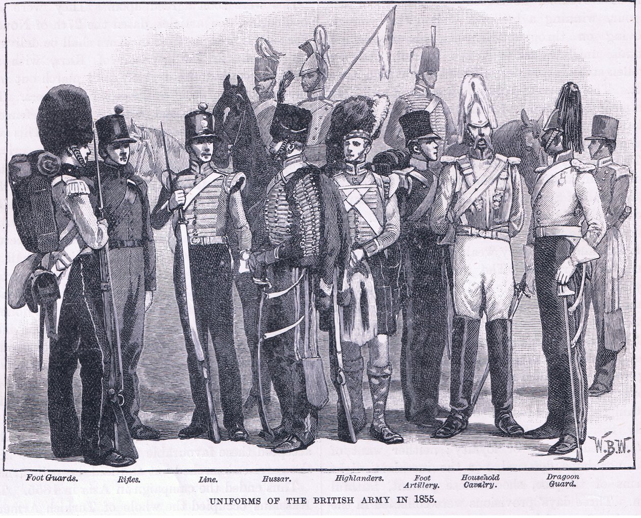 Mundury armii brytyjskiej w 1855 roku autorstwa William Barnes Wollen