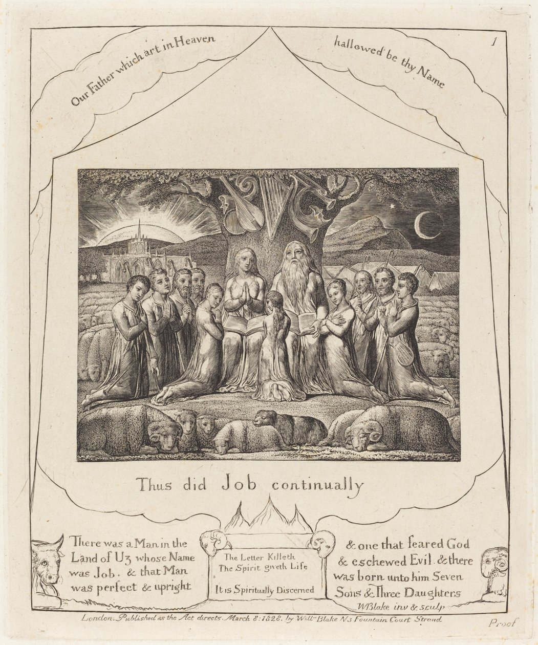 Hiob i jego rodzina autorstwa William Blake