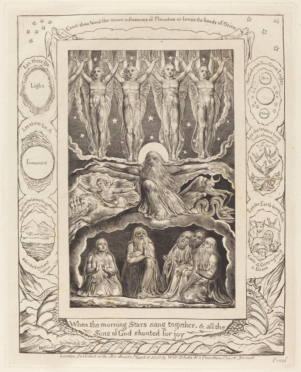 Kreacja autorstwa William Blake