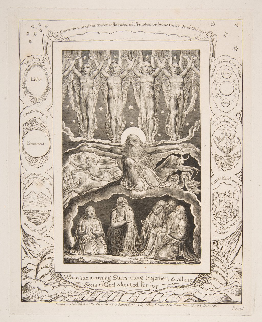 Stworzenie, z ilustracji Księgi Hioba, 1825-26. autorstwa William Blake