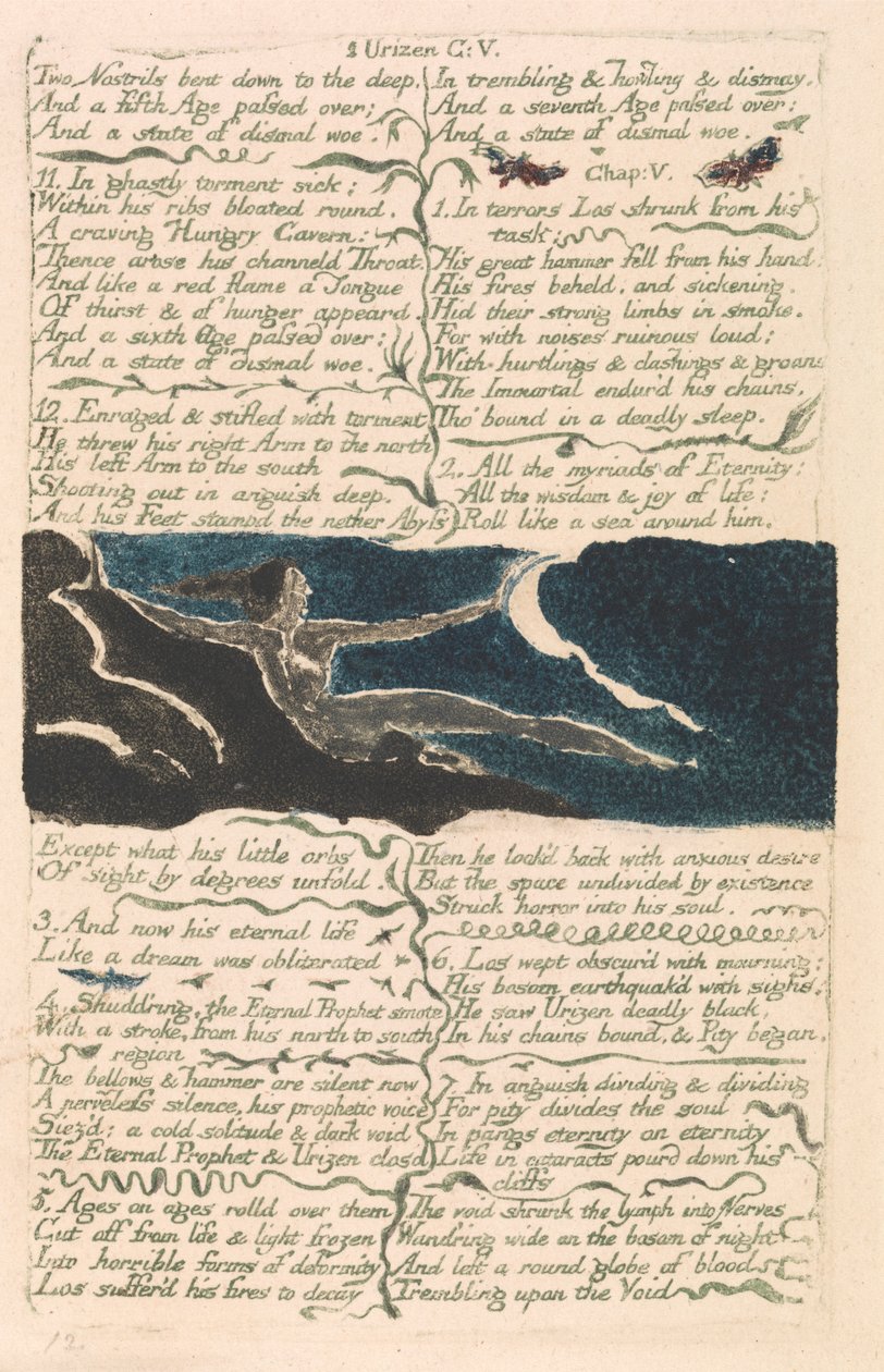 polish autorstwa William Blake
