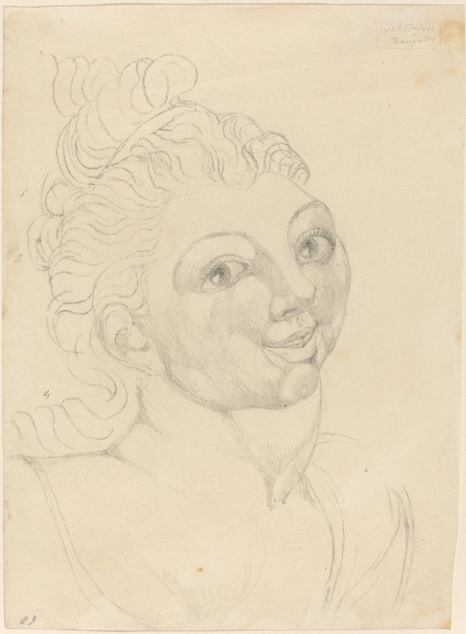 Córka Wata Tylera autorstwa William Blake