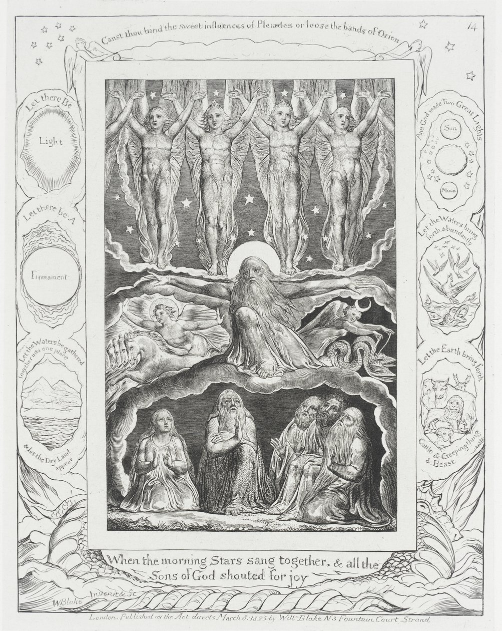 Gdy gwiazdy poranne śpiewały razem autorstwa William Blake