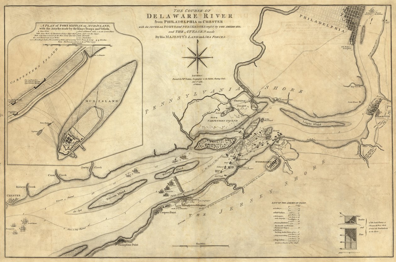 polonês autorstwa William Faden