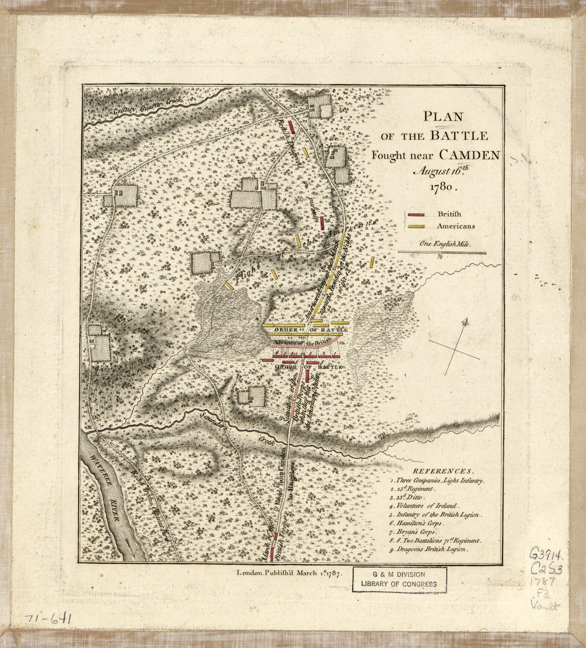 Plan bitwy stoczonej pod Camden 16 sierpnia autorstwa William Faden