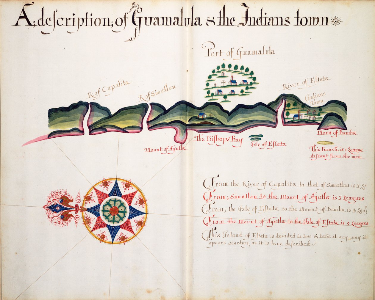 Opis miasta Guamalula i Indian autorstwa William Hack