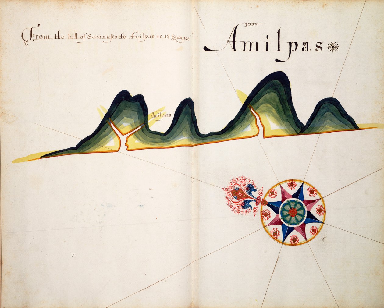 Amilpas autorstwa William Hack