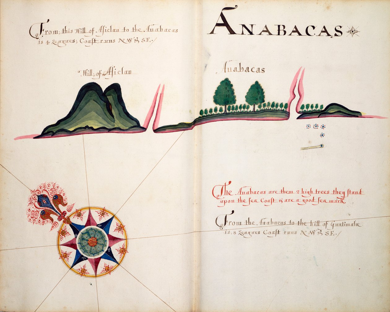Anabacas autorstwa William Hack