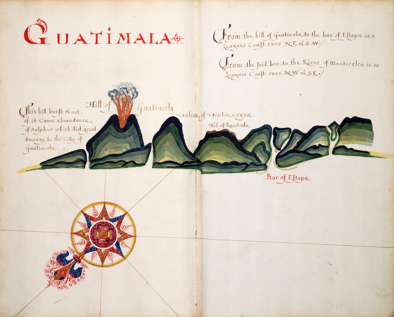 Guatimala autorstwa William Hack