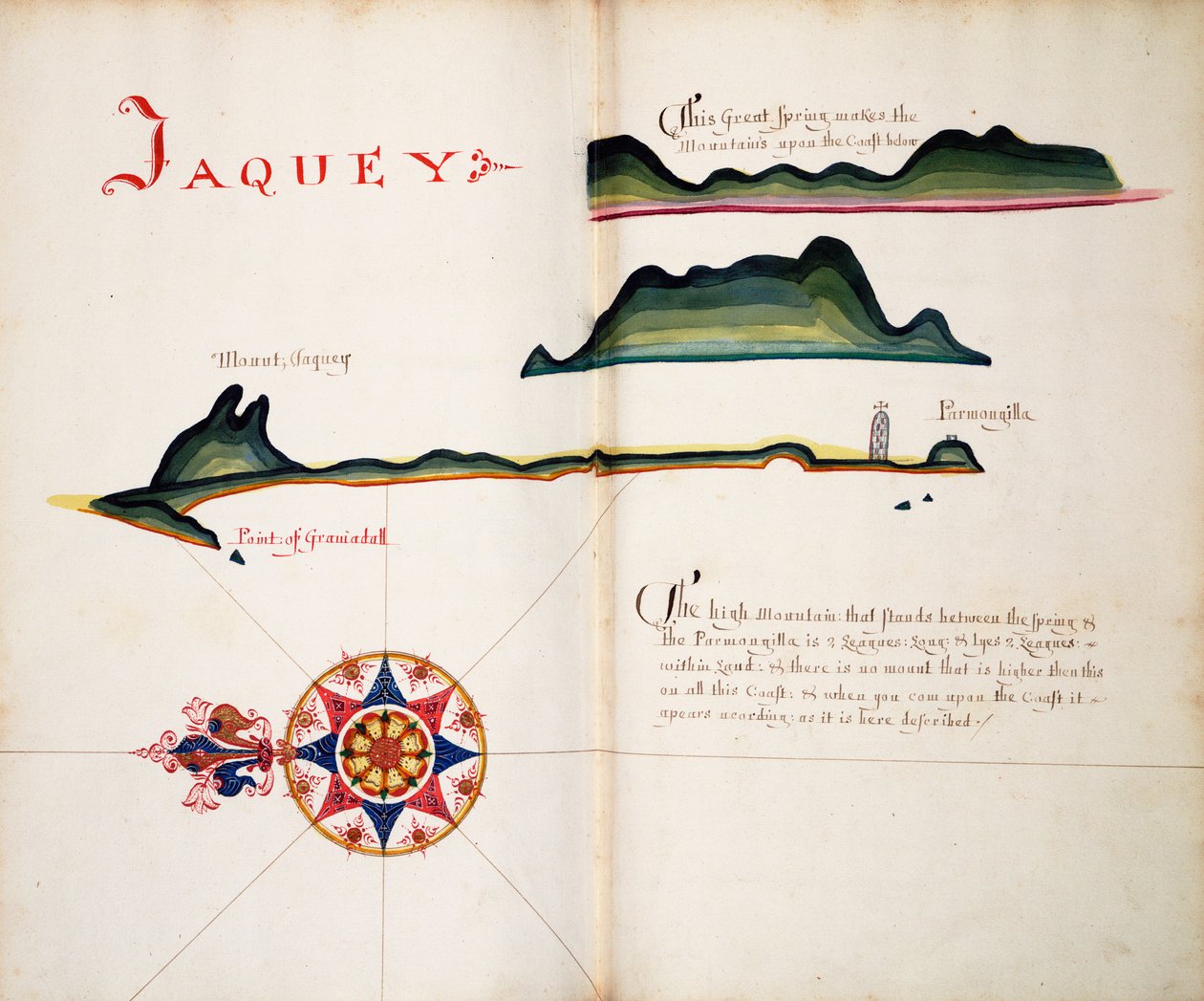 Jaquey autorstwa William Hack