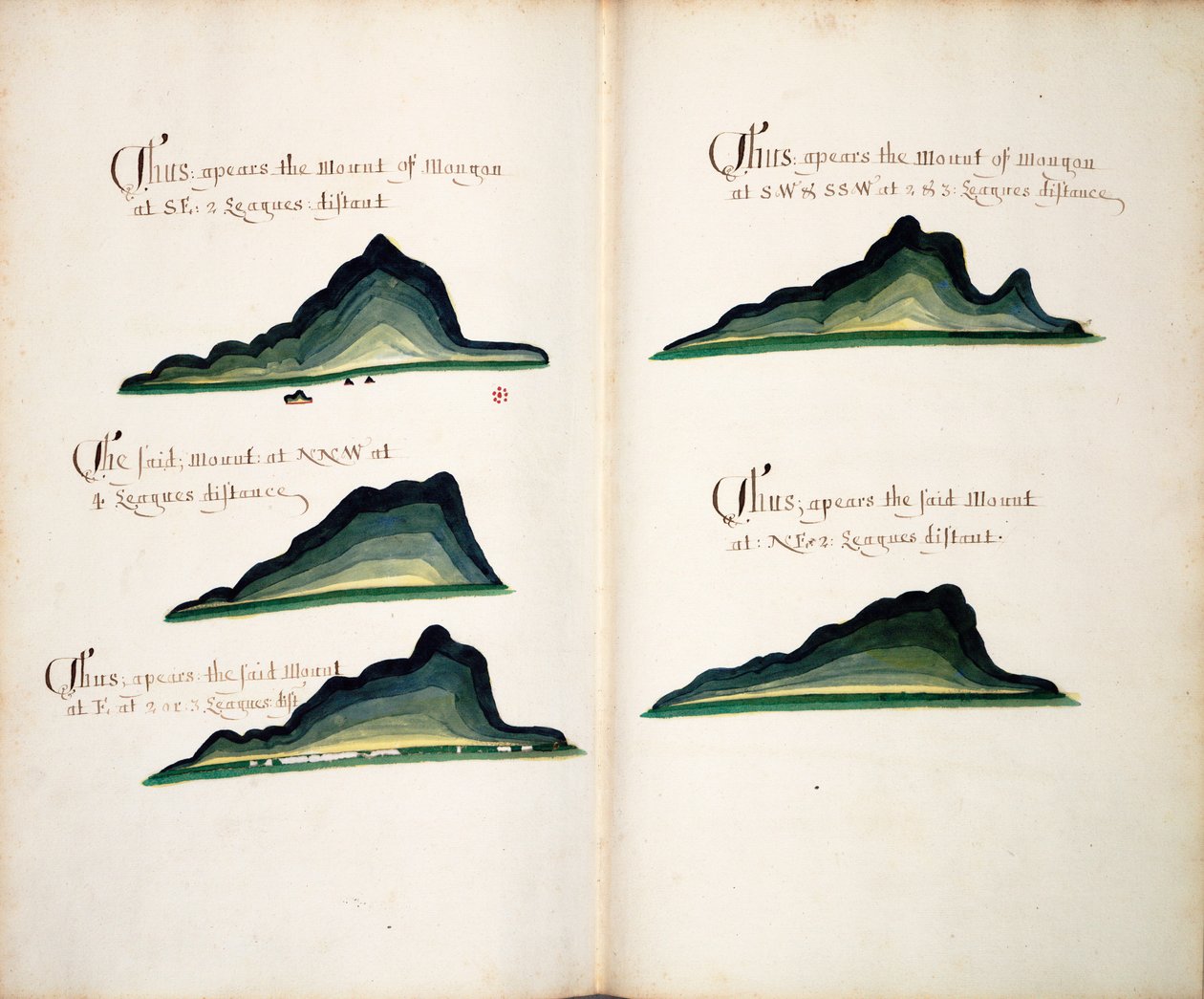 Widoki na Cerro Mongon autorstwa William Hack