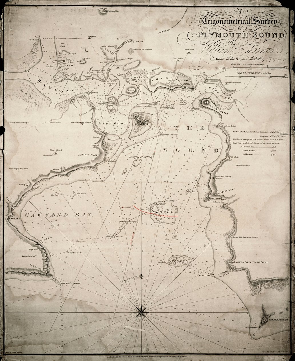 Badanie trygonometryczne Plymouth Sound autorstwa William & Heather William Chapman