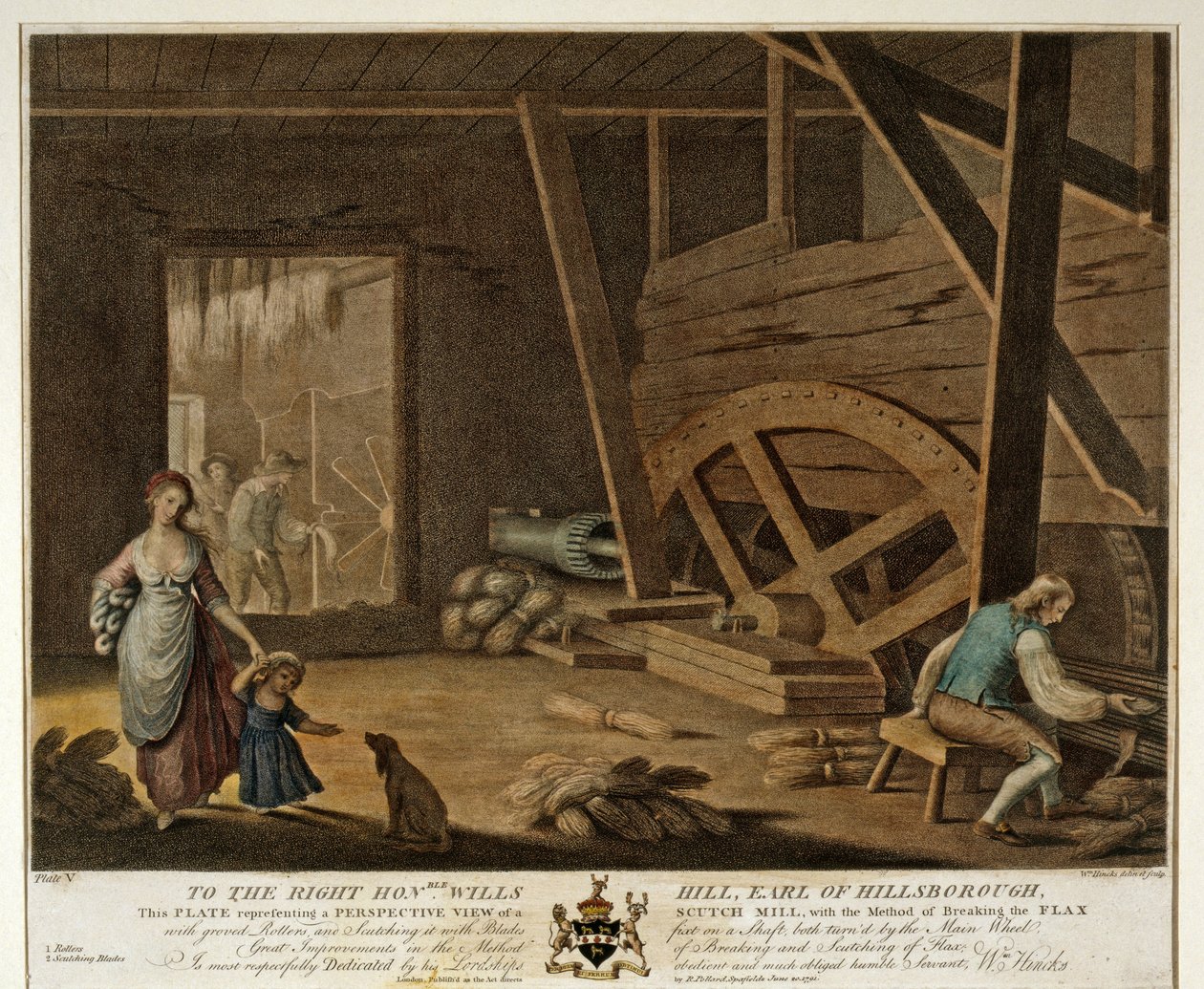 Widok wnętrza tartaku, płyta V irlandzkiej manufaktury lnianej, 1791, autorstwa William Hincks