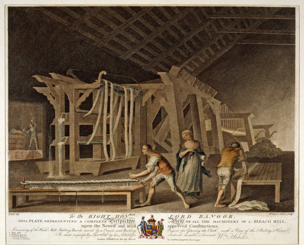 Widok perspektywiczny wszystkich maszyn Bleach Mill, płyta IX z The Linen Manufactory of Ireland, 1791 autorstwa William Hincks