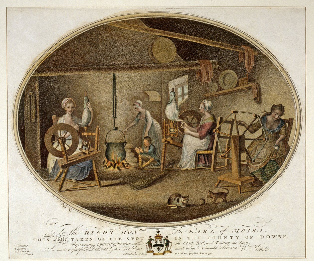 Przędzenie, zwijanie za pomocą kołowrotka zegarowego i gotowanie przędzy, płyta VI z The Linen Manufactory of Ireland, 1791 autorstwa William Hincks