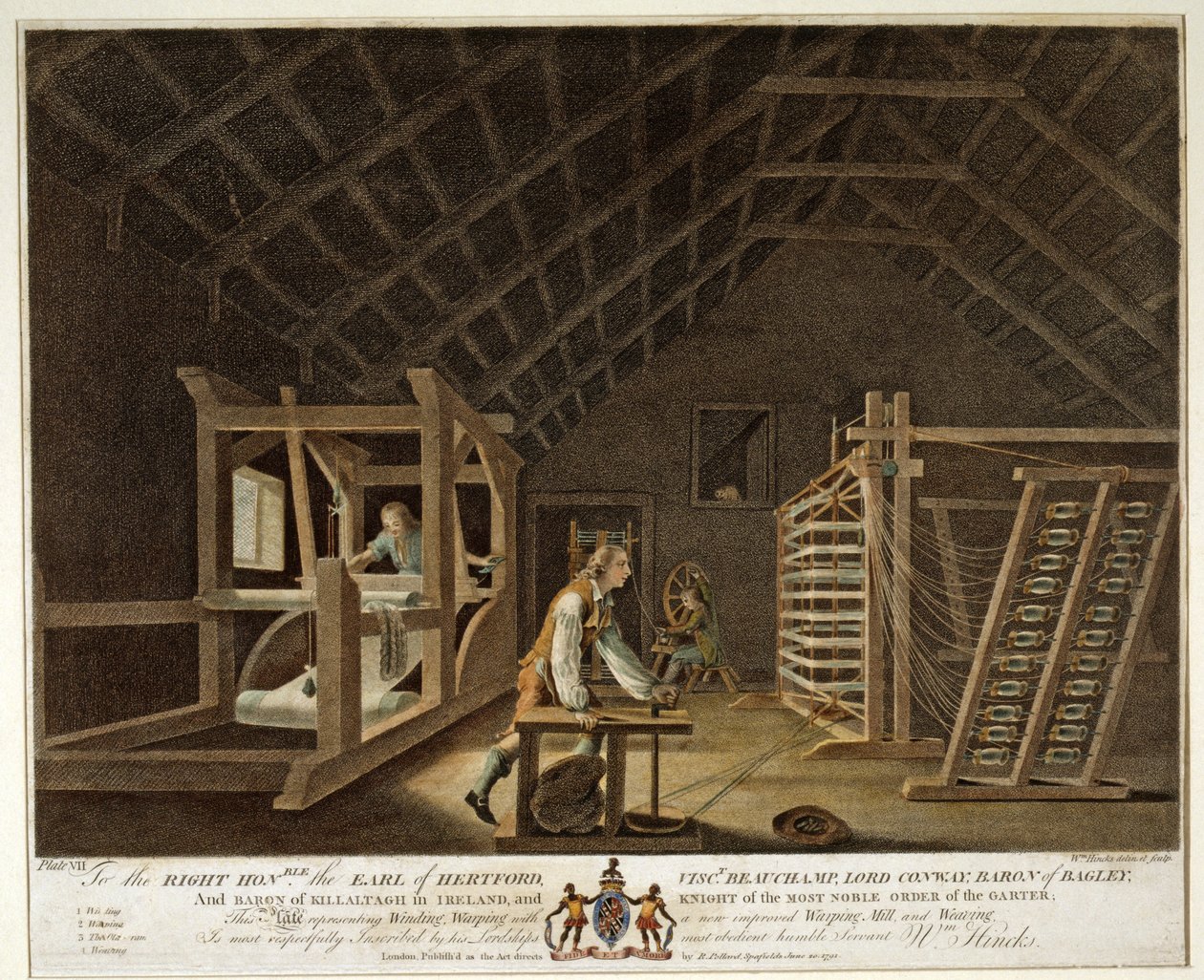 Nawijanie, wypaczanie za pomocą nowej ulepszonej wypalarni i tkania, płyta VII z The Linen Manufactory of Ireland, 1791 autorstwa William Hincks
