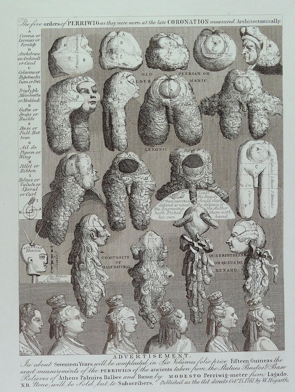 Reklama peruk autorstwa William Hogarth