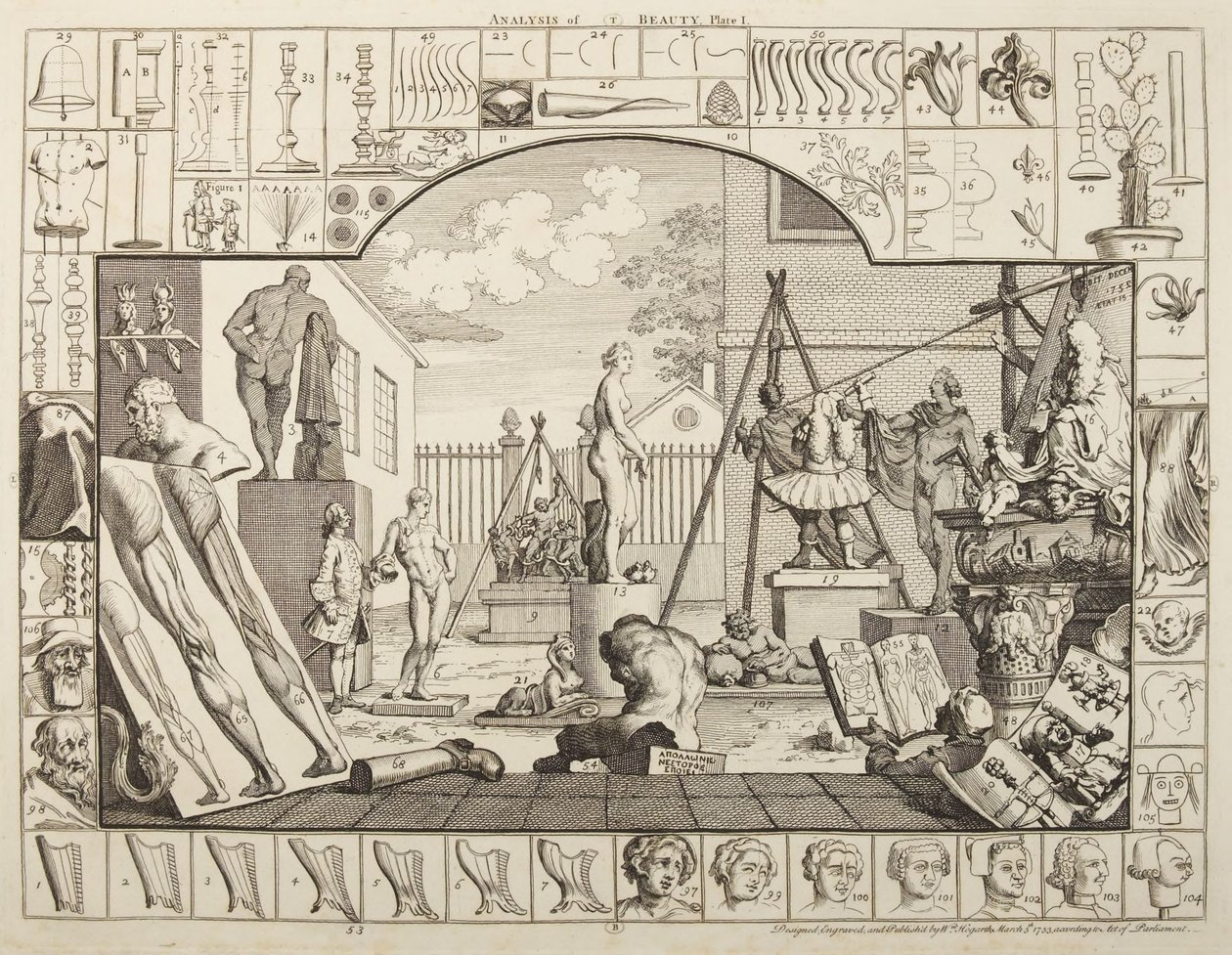 Analiza piękna, plansza 1 autorstwa William Hogarth