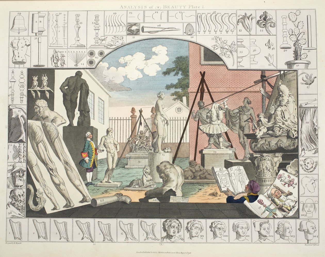 Analiza piękna, płyta 1, ilustracja z „Hogarth Restored: The Whole Works of the sławnego Williama Hogartha, ponownie grawerowane przez Thomasa Cooka”, wyd. 1812 (grawerowanie ręcznie kolorowane) autorstwa William Hogarth