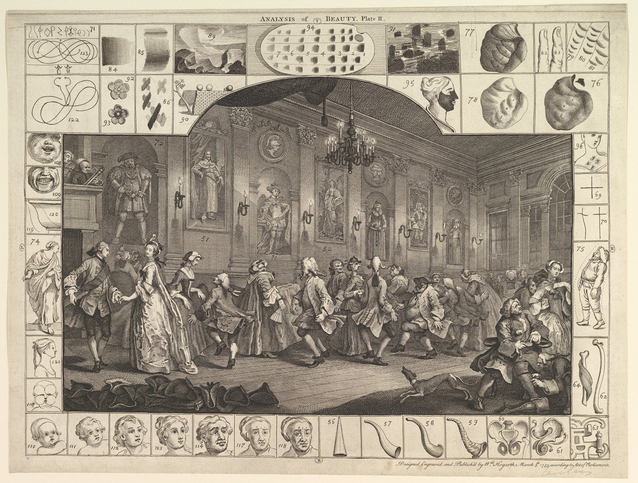 Analiza piękna, tabl. 2, 5 marca 1753 r. autorstwa William Hogarth