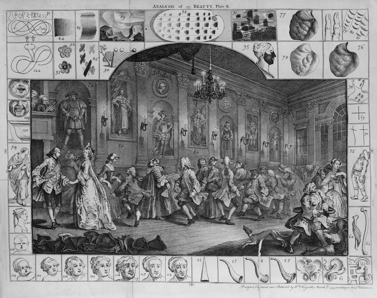 Analiza piękna, płyta II, 1753 autorstwa William Hogarth