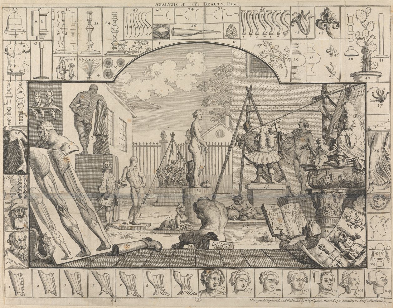 Analiza piękna, tablica I: Dziedziniec rzeźbiarza autorstwa William Hogarth