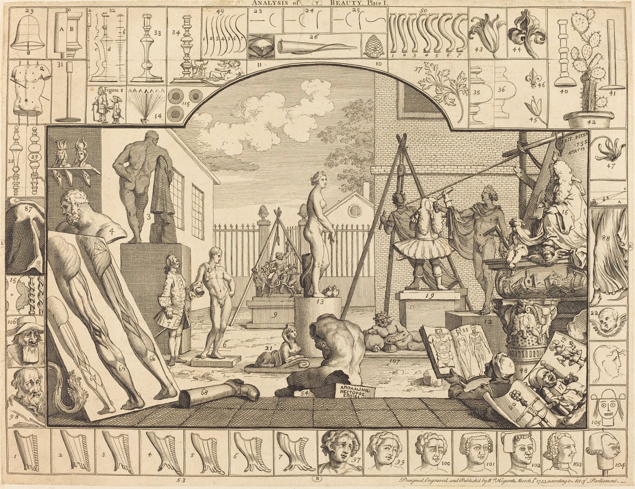 Analiza piękna: pl.1 autorstwa William Hogarth