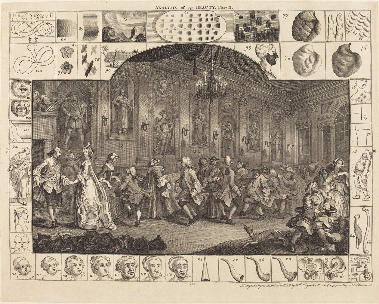 Analiza piękna: pl.2 autorstwa William Hogarth