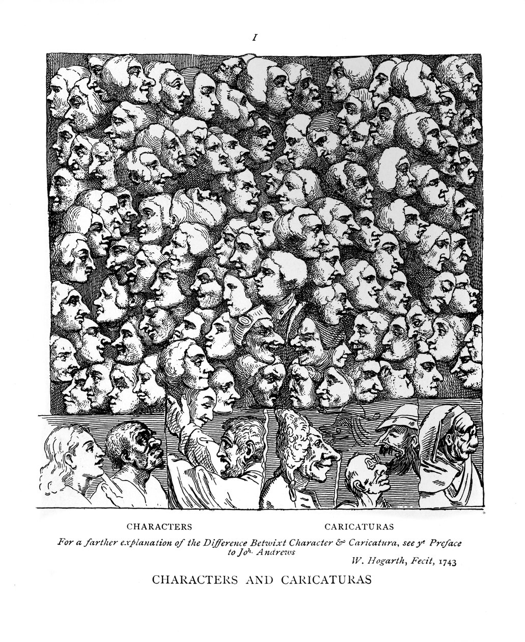 Postacie i karykatury, 1743 autorstwa William Hogarth