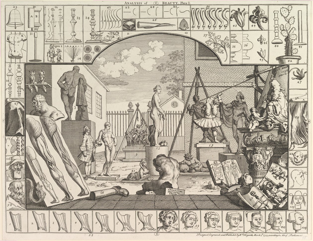 Analiza piękna, tabl. 1, 5 marca 1753. autorstwa William Hogarth