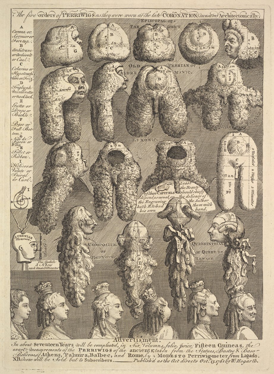 Pięć Zakonów Periwigów, 1761. autorstwa William Hogarth