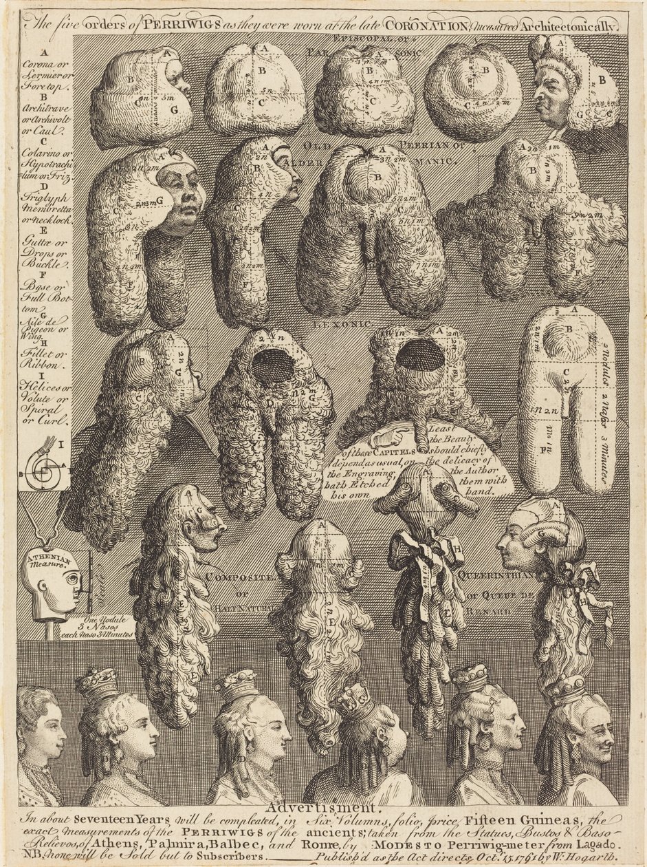 Pięć rzędów perriwigów noszonych podczas późnej koronacji, zmierzonych architektonicznie autorstwa William Hogarth