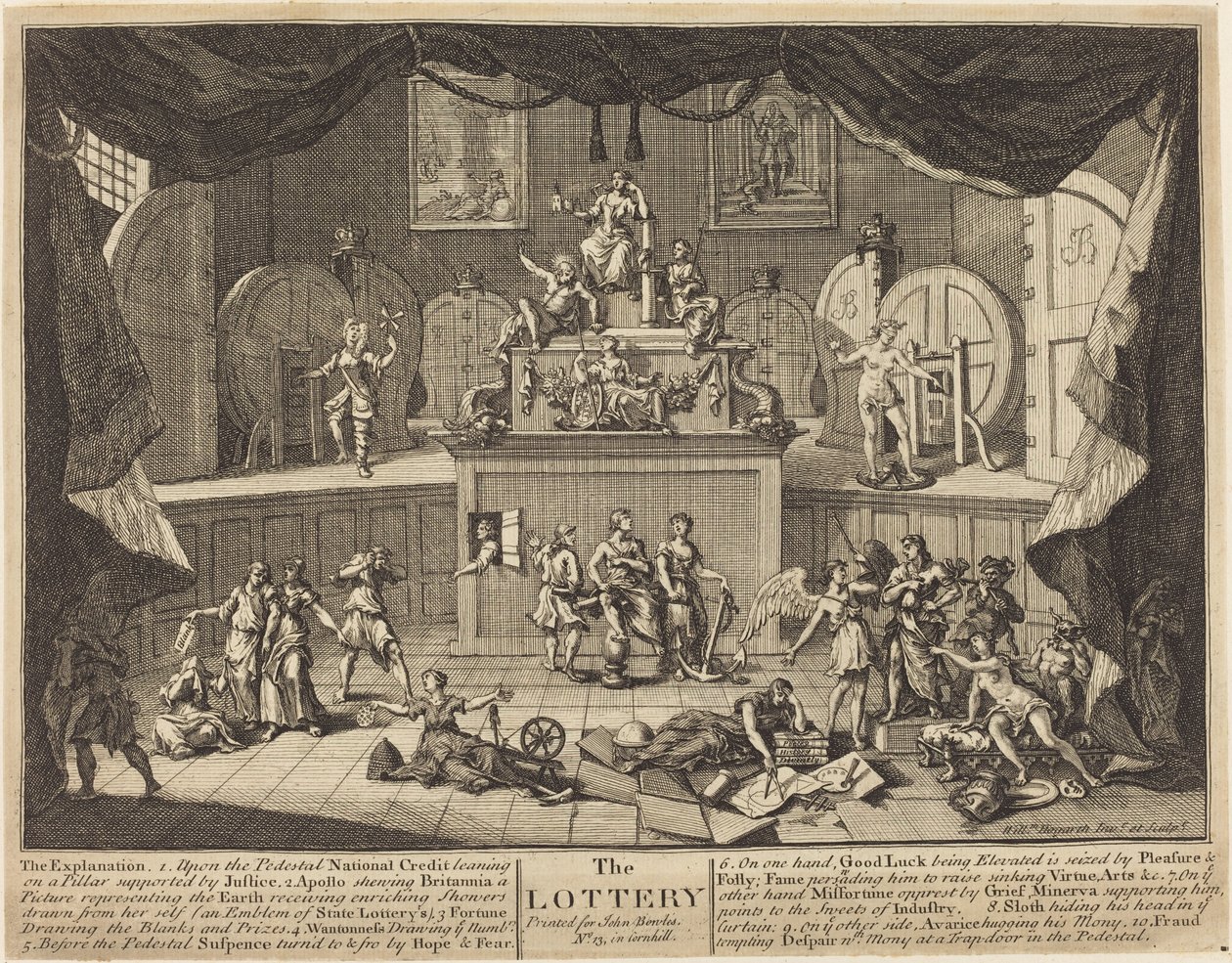 Loteria autorstwa William Hogarth