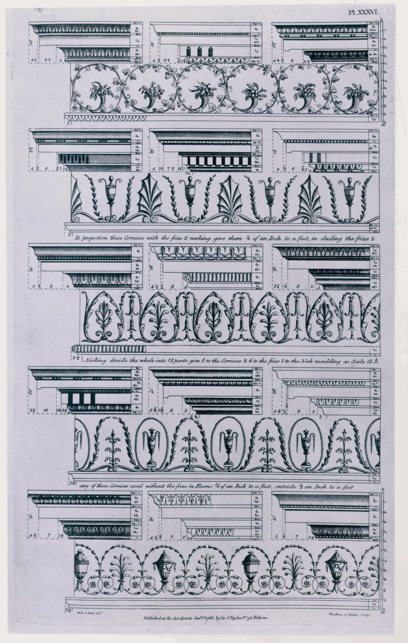 Projekty gzymsów opublikowane w 1788 r. przez Williama Paina (ok. 1730-ok. 1790). 1783 czarno-białe grawerowanie autorstwa William Pain