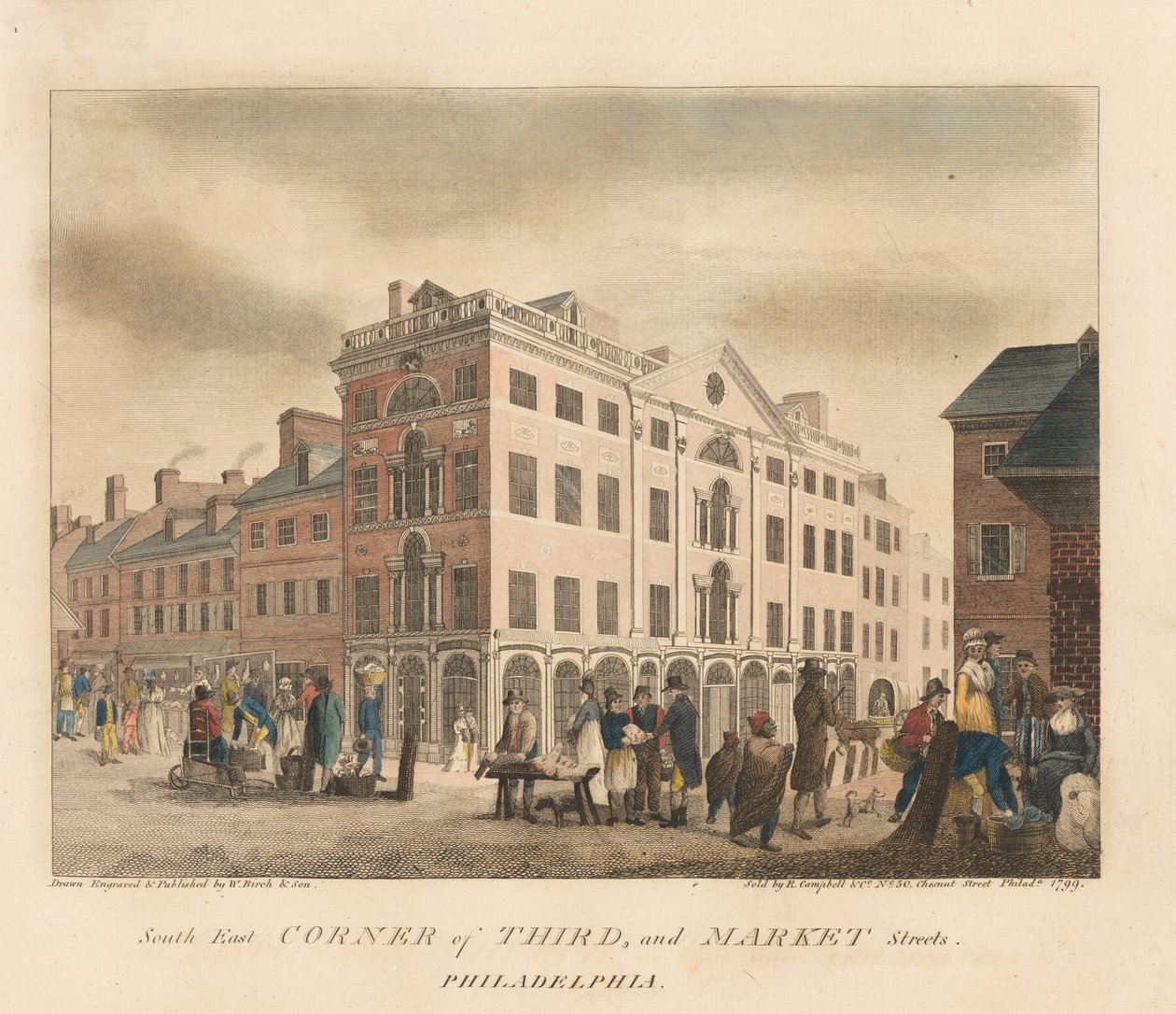 Południowo-wschodni róg Third Street i Market Street autorstwa William Russell Birch