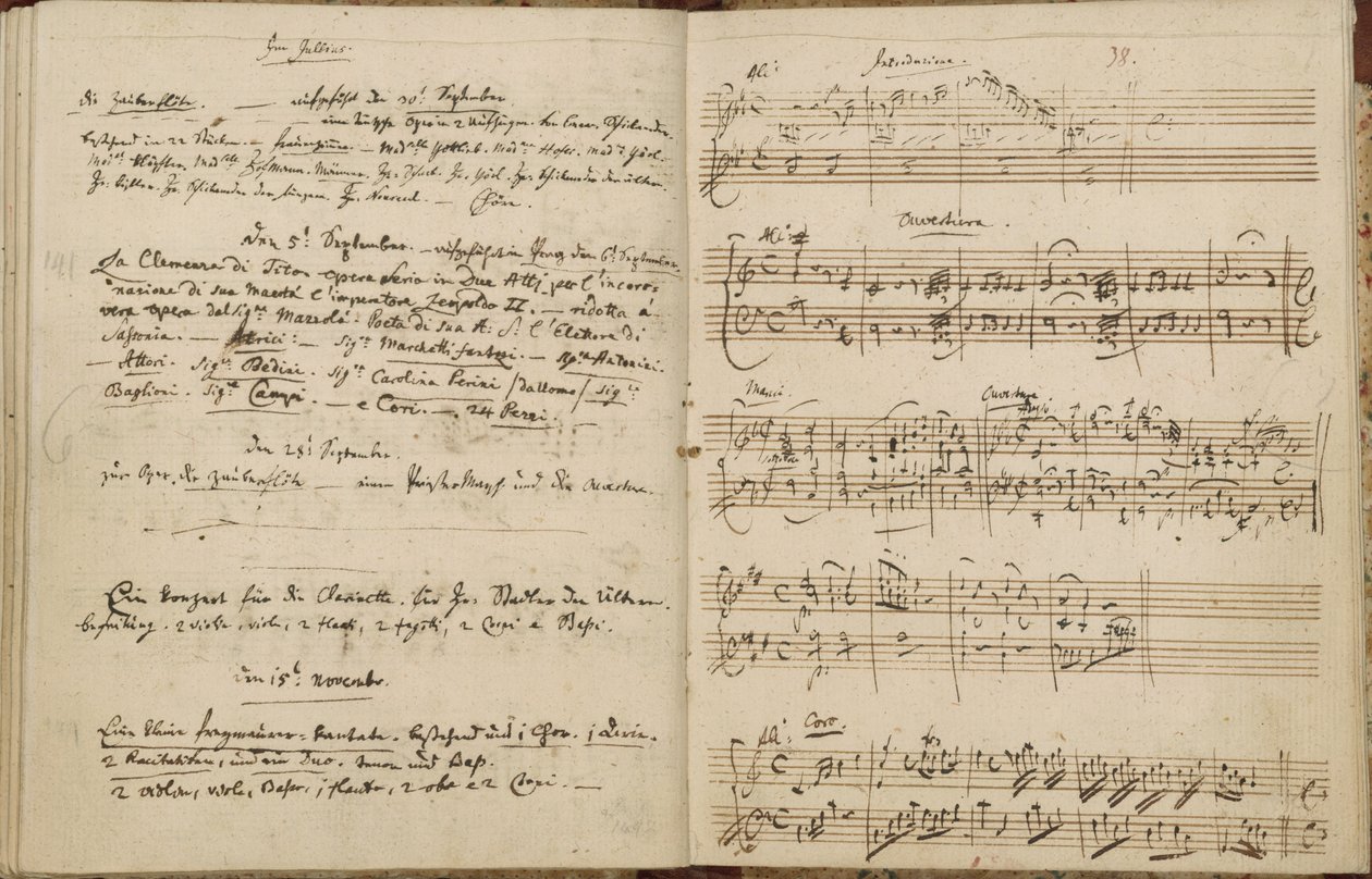  autorstwa Wolfgang Amadeus Mozart