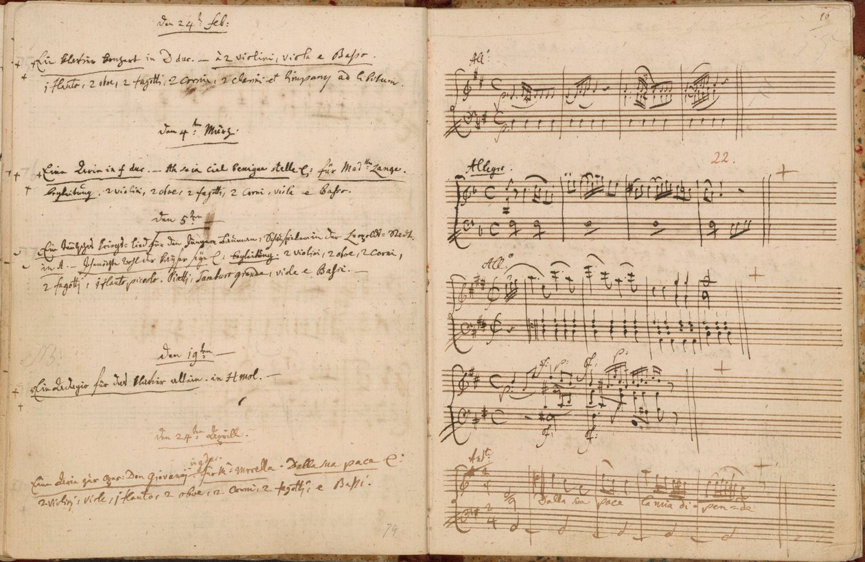 Strony od 24 lutego do 24 kwietnia 1788 r. z katalogu tematycznego Autograf Mozarta autorstwa Wolfgang Amadeus Mozart