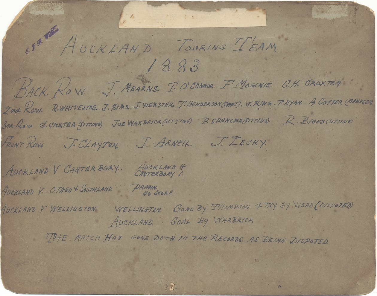 Auckland Touring Team, 1883 (odbitka żelatynowo-srebrowa) autorstwa Wrigglesworth and Binns