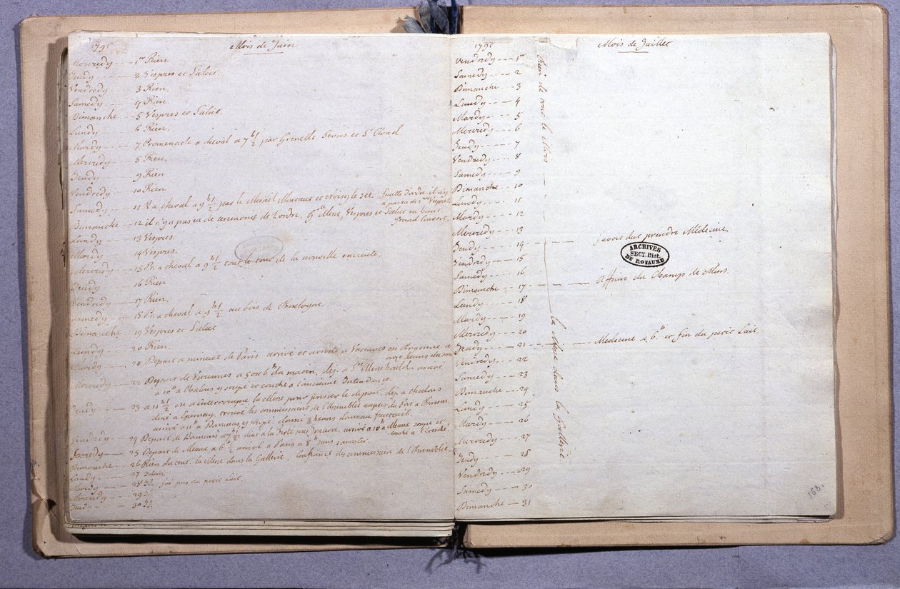 Dziennik Ludwika XVI. Miesiąc czerwiec i lipiec 1791. Zeszyt 17X21 cm. Archiwa Narodowe. Paryż autorstwa XVI Louis