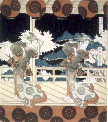 Dwóch tancerzy występuje na scenie, z The Dance at Furuichi dla serii Hisakataya Group, ok. 1822 (atrament) autorstwa Yashima Gakutei
